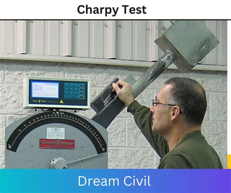 chanpy impact test|charpy impact test procedure.